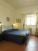 AL CENTRO DI ROMA B&B